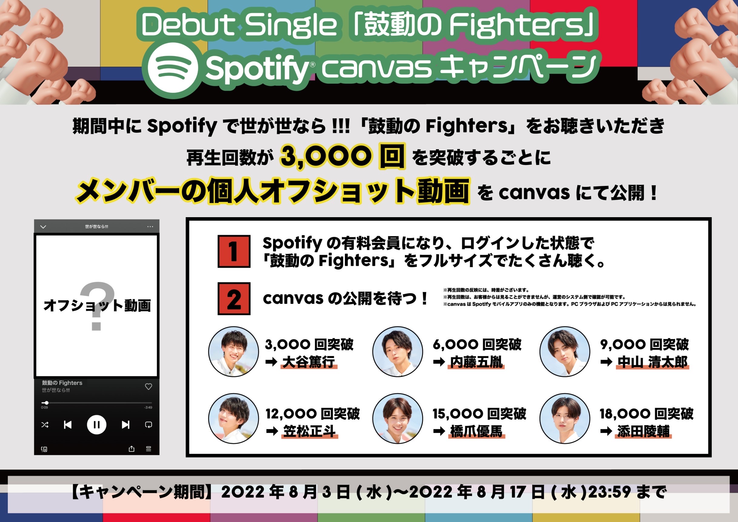 【NEWS】Debut Single「鼓動のFighters」Spotify canvasキャンペーン開催！